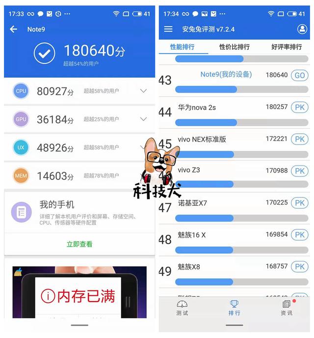 骁龙4系列与骁龙600对比，哪个更好？，骁龙4系列与骁龙600对比，哪个性能更优？
