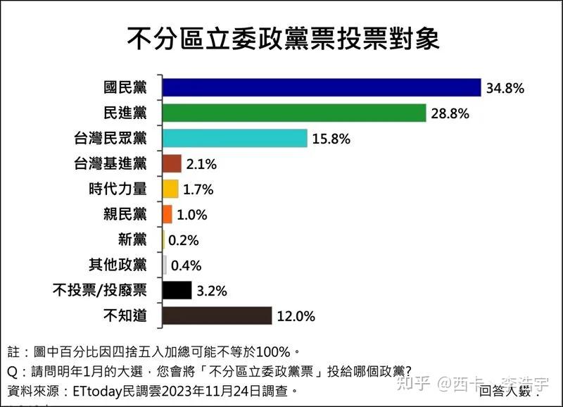 台湾选举最后期限，历史与未来的交汇点，台湾选举最后期限，历史与未来的交汇之际