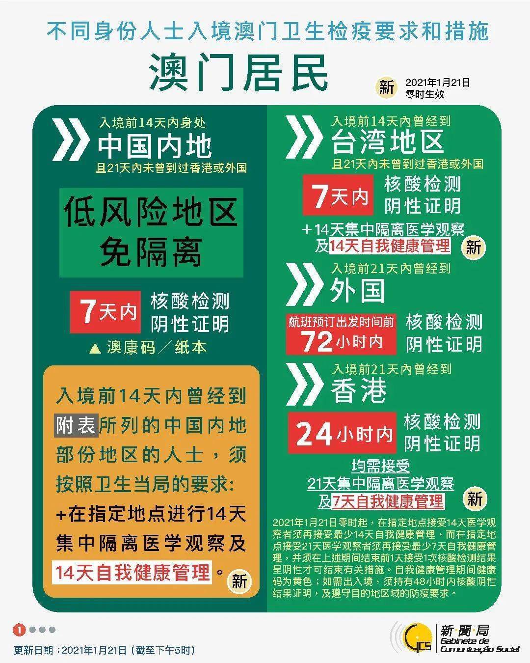 新澳门今天六开奖结果挂牌——深度解析与影响探讨，新澳门今日开奖结果挂牌，深度分析与影响探讨
