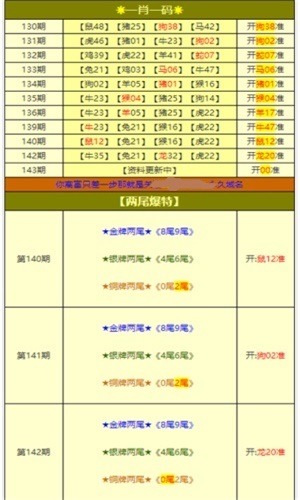 澳门资料大全正版资料免费——探索2025年的澳门，澳门正版资料免费探索未来，澳门2025展望