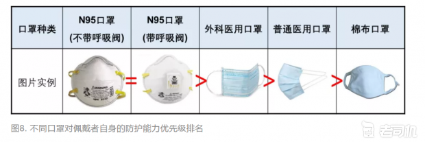 N95口罩组成结构图及其重要性，N95口罩组成结构图与重要性解析