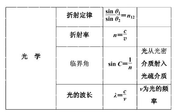澳门平特肖规律原理公式探究，澳门平特肖规律公式深度探究