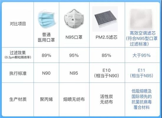 N95口罩品牌推荐，优质防护的首选，N95口罩品牌推荐，优质防护首选之选
