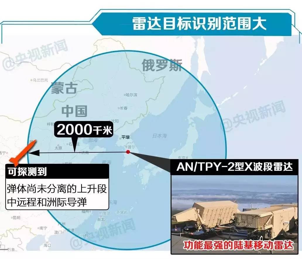 国际观察，西方极限施压成为俄罗斯强势反击的引信，俄罗斯强势反击，西方施压引发全球关注