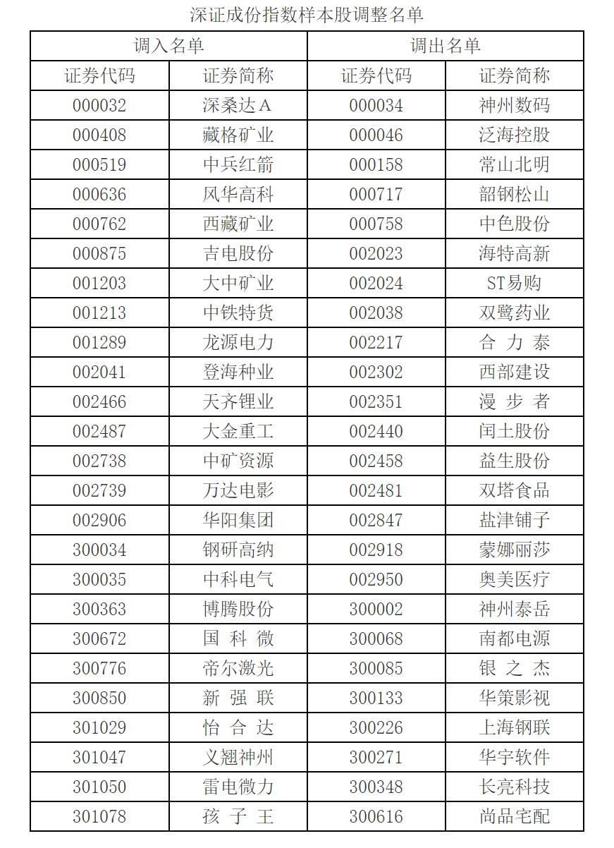 中兵红箭生产红旗-9吗?探究与解析,中兵红箭与红旗-9的生产关系探究与解析
