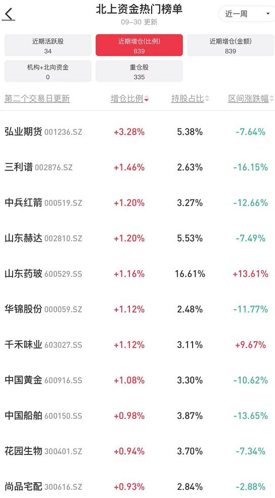 中兵红箭生产红旗-9吗?探究与解析,中兵红箭与红旗-9的生产关系探究与解析