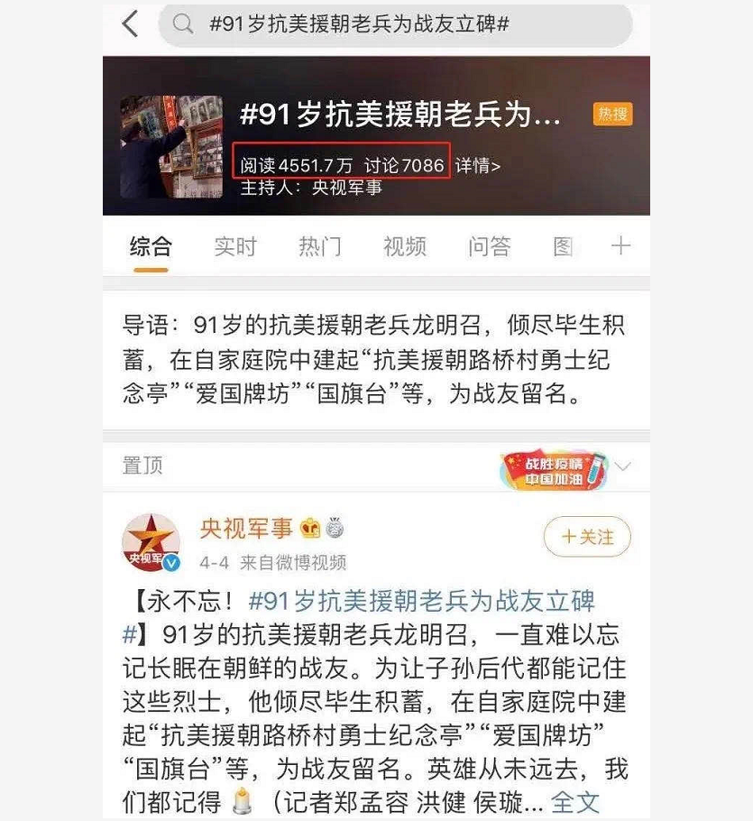 抗美援朝90岁老兵的待遇，荣耀与尊重的象征，抗美援朝老兵90岁待遇，荣耀与尊重的象征