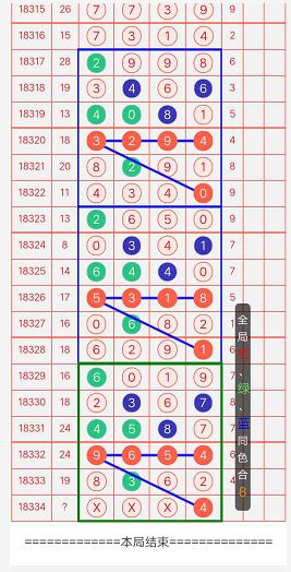 白小姐三肖三码期期准免——揭秘彩票预测的神秘面纱,揭秘彩票预测神秘面纱,白小姐三肖三码期期准免的真相探索