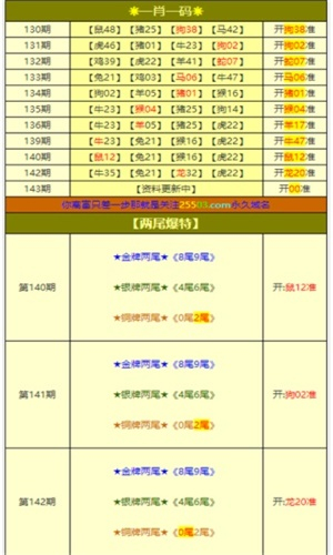 王中王管家婆平特一肖图，揭秘神秘预测背后的故事，揭秘王中王管家婆的平特一肖图预测神秘故事