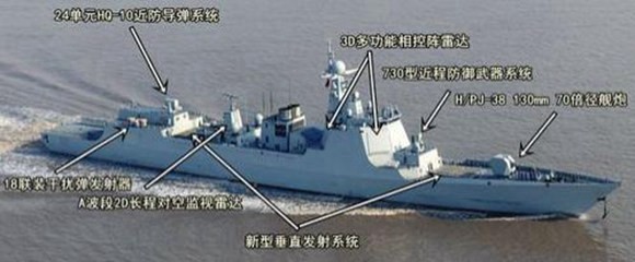 揭秘中国海军新型驱逐舰，052D型驱逐舰的配置与实力，揭秘中国海军新型驱逐舰，052D型驱逐舰配置与实力概览