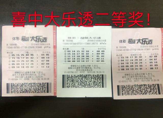 王中王一肖一特中奖，幸运背后的故事与启示，王中王一肖一特中奖背后的幸运故事与启示