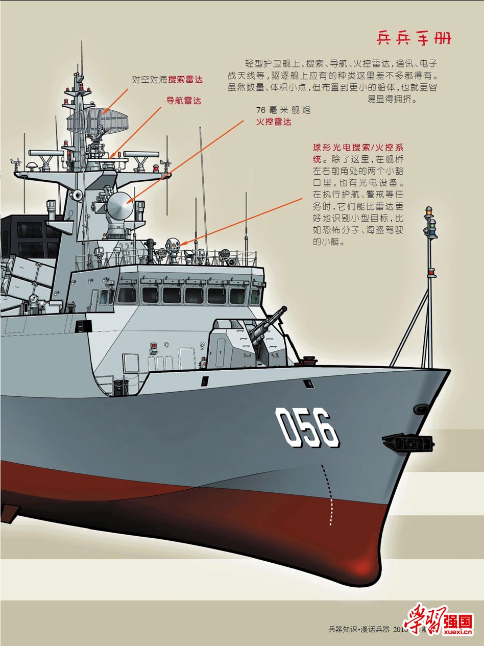 揭秘,中国海军056型护卫舰最远之旅的足迹,中国海军056型护卫舰最远之旅揭秘