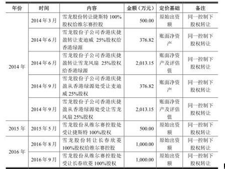二四六香港管家婆期期准资料大全,深度解析与实用指南,二四六香港管家婆期期准资料大全,深度解析与实战指南