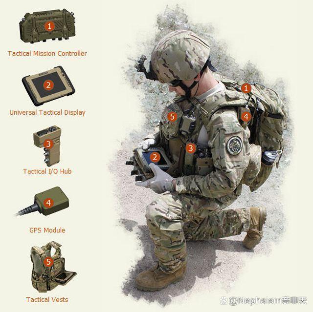 美军单兵武器装备系统深度解析,美军单兵武器装备系统全面解析