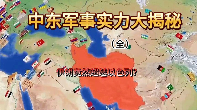 伊朗与以色列军事实力的对比解析,伊朗与以色列军事实力对比解析报告