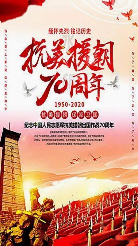 抗美援朝七十周年,铭记历史,砥砺前行的心得体会,抗美援朝七十周年,铭记历史,砥砺前行的心路历程