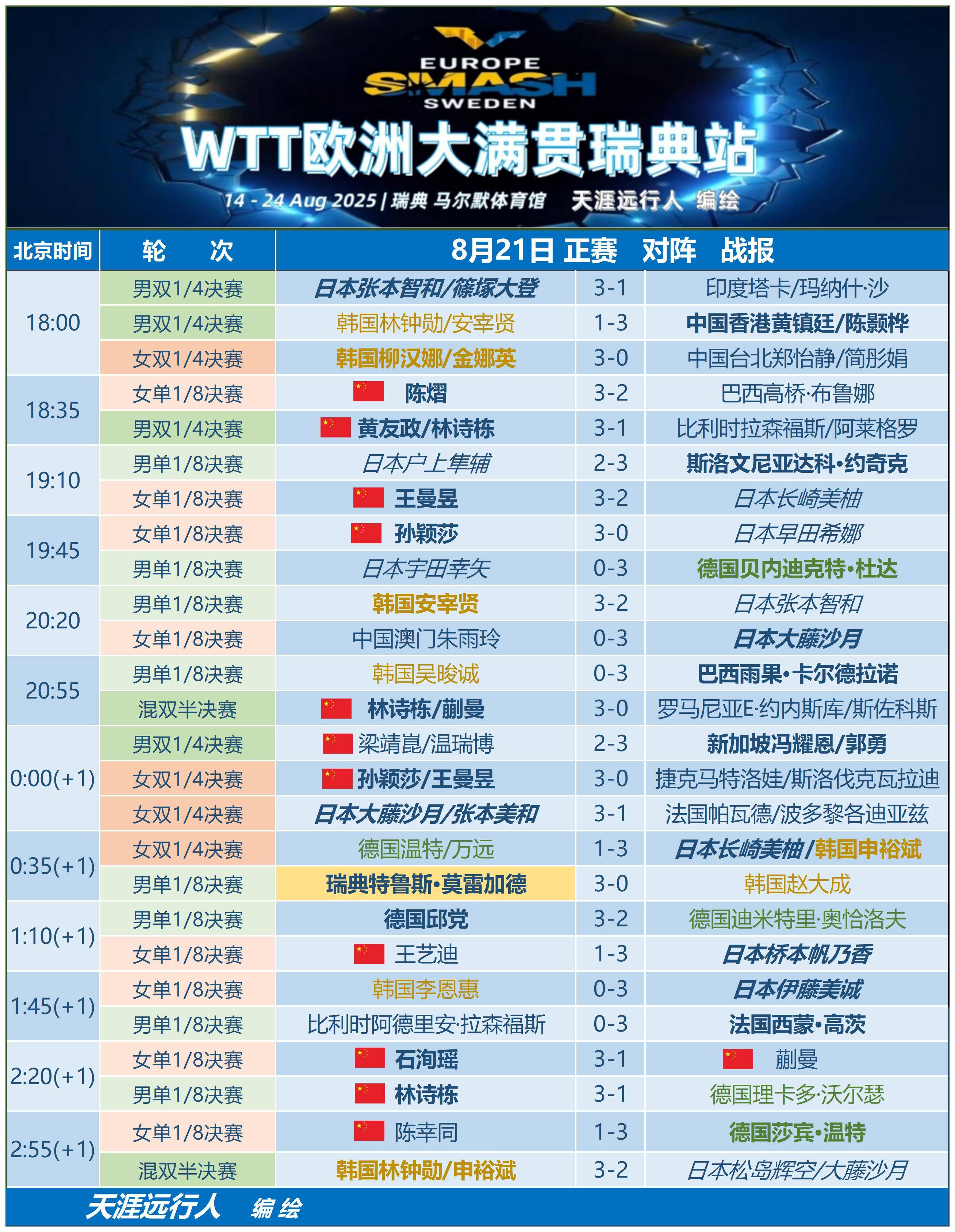 澳门最快开奖时间表图库,探索与解析,澳门开奖时间表图库,探索及解析