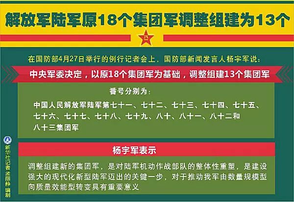 十四集团军的历史进程,荣耀与传承的征程,十四集团军,历史进程、荣耀与传承的征程
