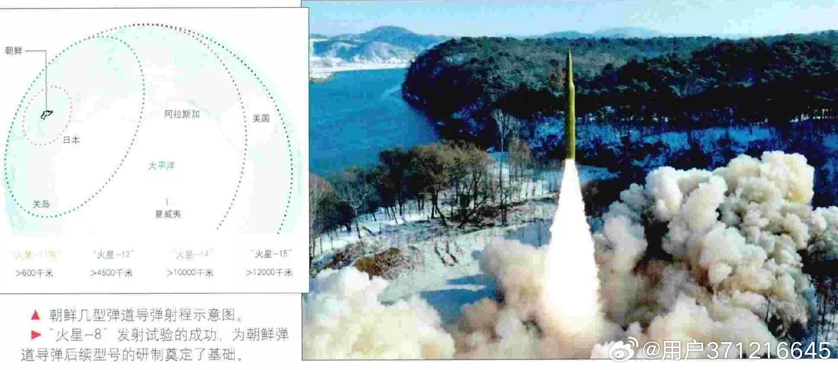 弹道导弹拦截难度,技术挑战与国家安全的考量,弹道导弹拦截难度,技术挑战与国家安全考量分析