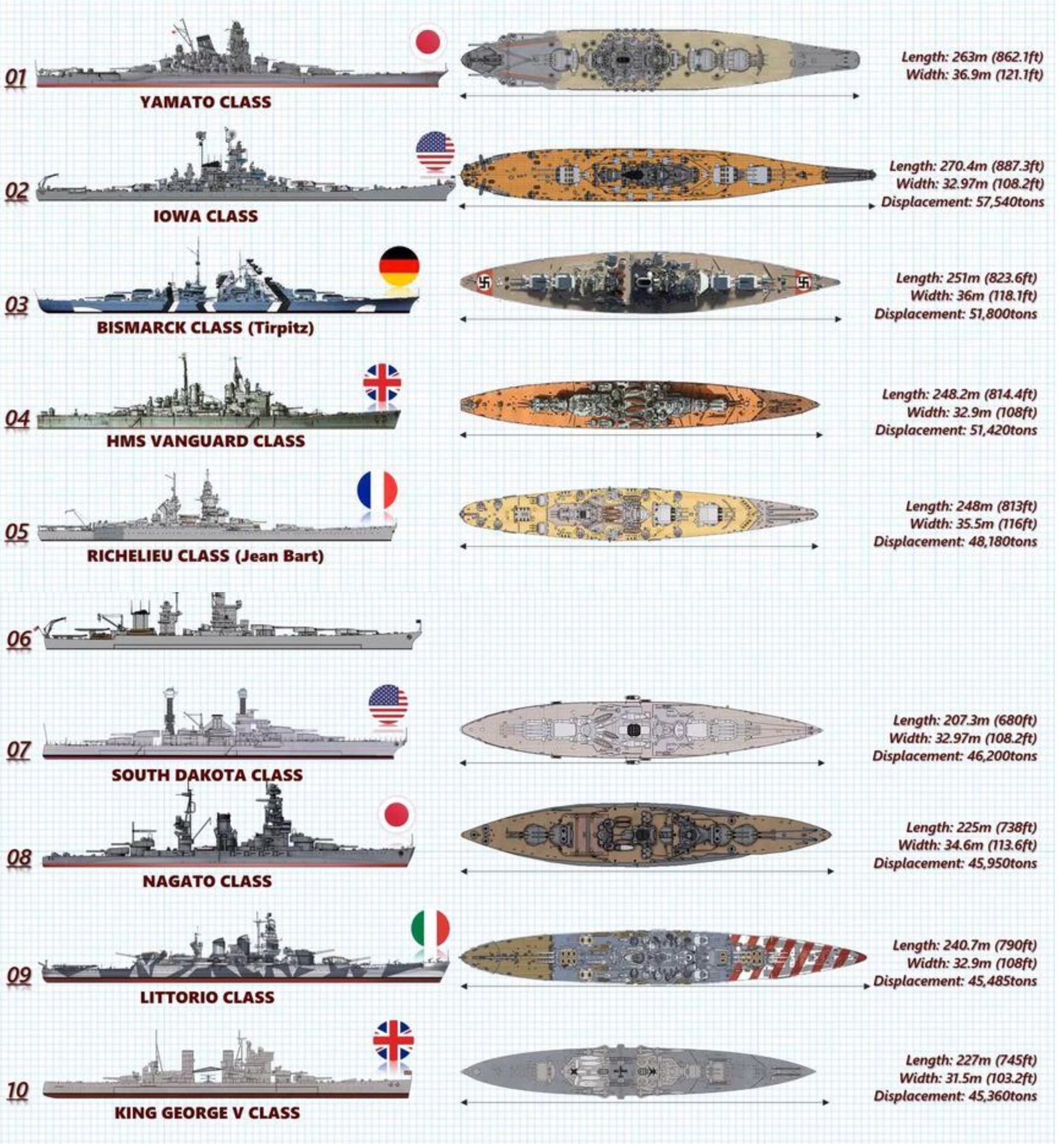 巡洋舰排行榜前十名,探索现代海军力量的巅峰之作,现代海军力量巅峰之作,巡洋舰排行榜前十名探索