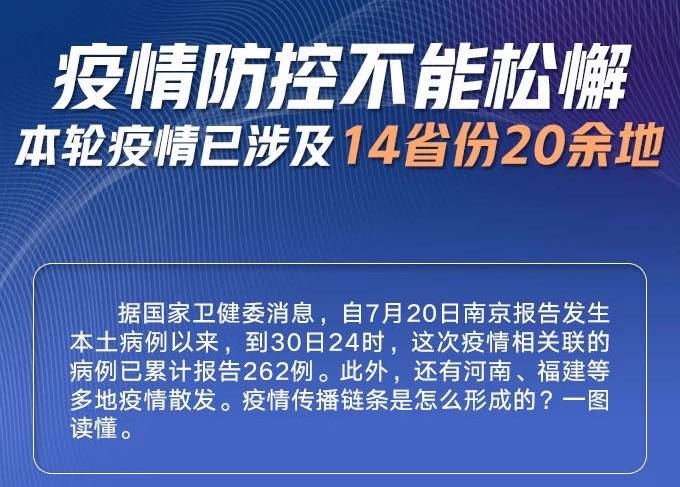 河南疫情防控新规,今日头条新闻深度解析,河南疫情防控新规深度解析,今日头条新闻报道