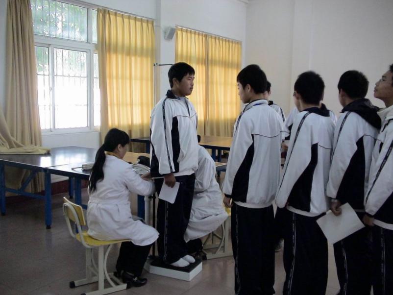 女生军检检查项目详解,女生军检检查项目全面解析