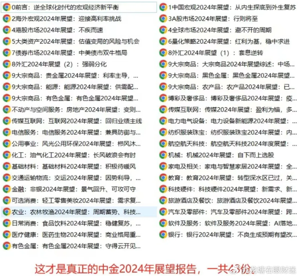 迈向未来的知识共享,2025全年资料免费大全,迈向未来的知识共享,2025全年资料免费大全总览