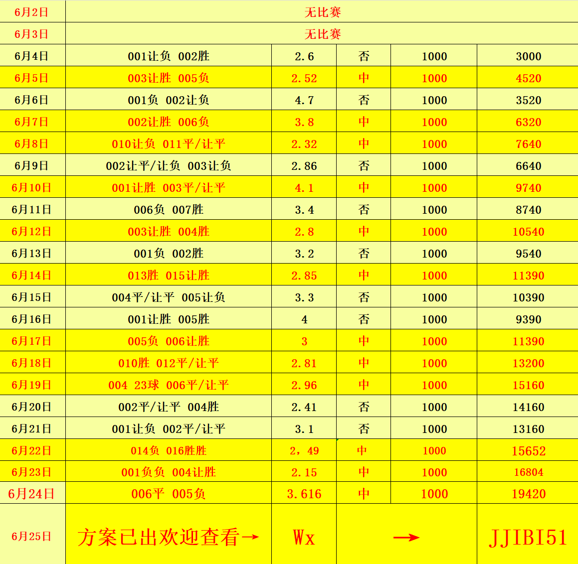 最新澳门六合开彩开奖结果及其影响，澳门六合最新开奖结果及其影响概览